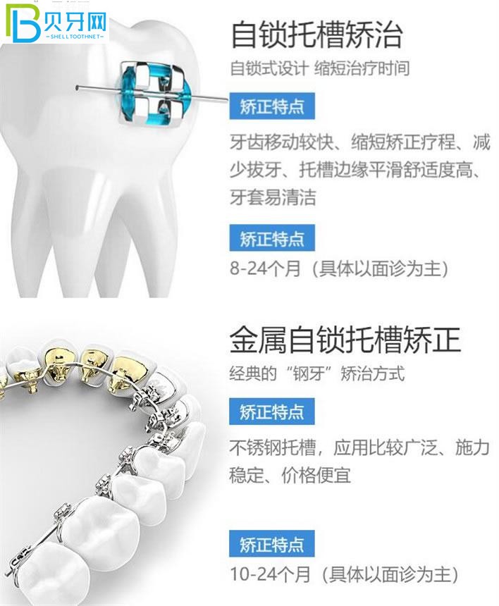 上海永華口腔門診部能報(bào)銷嗎